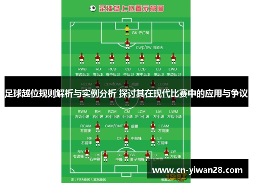 足球越位规则解析与实例分析 探讨其在现代比赛中的应用与争议