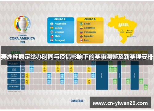 美洲杯原定举办时间与疫情影响下的赛事调整及新赛程安排