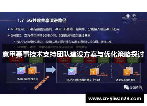 意甲赛事技术支持团队建设方案与优化策略探讨