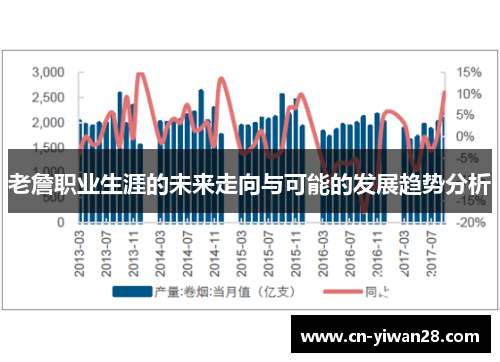 老詹职业生涯的未来走向与可能的发展趋势分析
