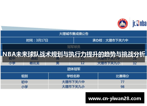 NBA未来球队战术规划与执行力提升的趋势与挑战分析