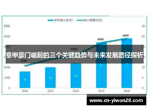 意甲豪门崛起的三个关键趋势与未来发展路径探析