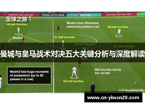 曼城与皇马战术对决五大关键分析与深度解读