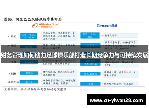 财务管理如何助力足球俱乐部打造长期竞争力与可持续发展