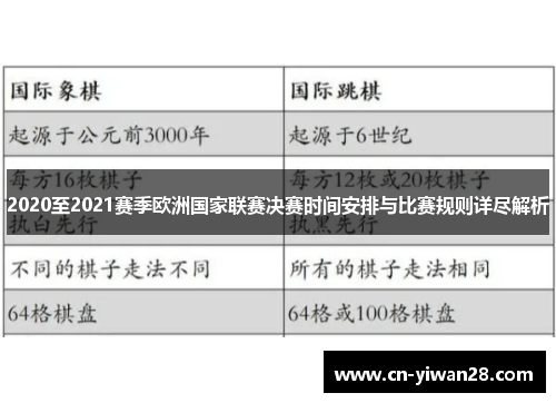 2020至2021赛季欧洲国家联赛决赛时间安排与比赛规则详尽解析