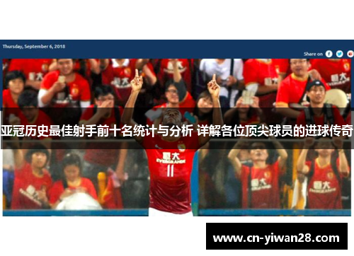 亚冠历史最佳射手前十名统计与分析 详解各位顶尖球员的进球传奇