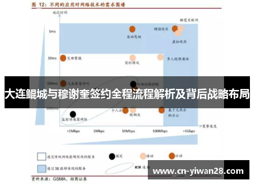 大连鲲城与穆谢奎签约全程流程解析及背后战略布局