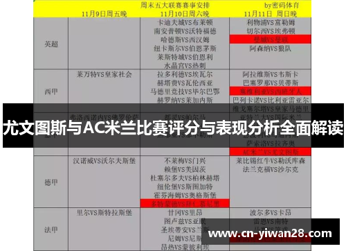 尤文图斯与AC米兰比赛评分与表现分析全面解读