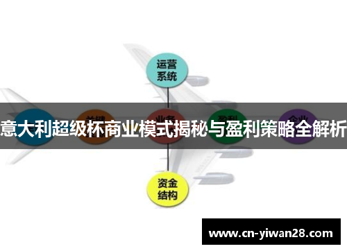 意大利超级杯商业模式揭秘与盈利策略全解析