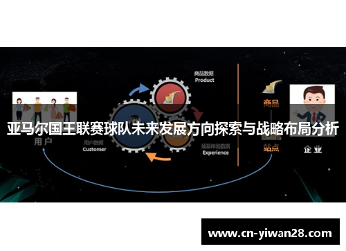亚马尔国王联赛球队未来发展方向探索与战略布局分析