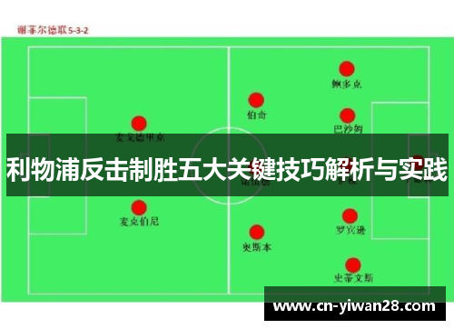 利物浦反击制胜五大关键技巧解析与实践