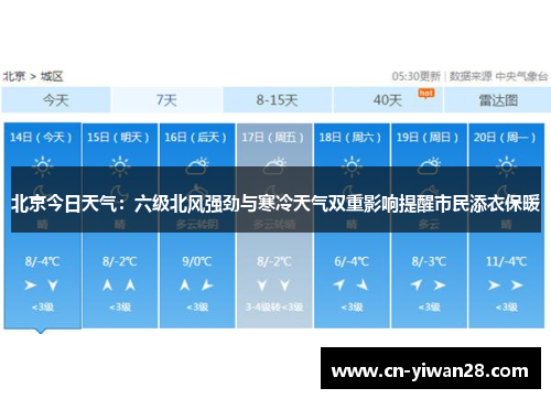北京今日天气：六级北风强劲与寒冷天气双重影响提醒市民添衣保暖