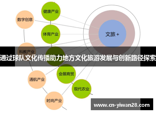 通过球队文化传播助力地方文化旅游发展与创新路径探索