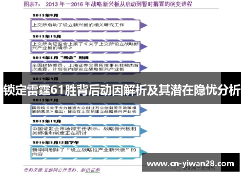 锁定雷霆61胜背后动因解析及其潜在隐忧分析